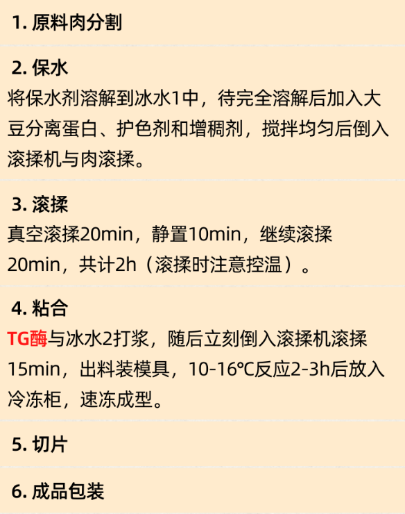 肥牛卷生产工艺及操作要点